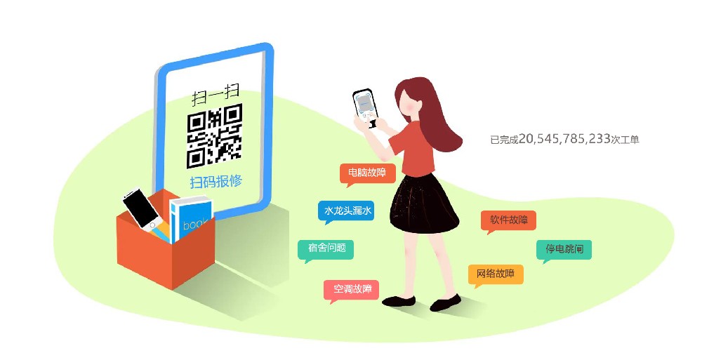 什么是扫码报修系统？怎么用？