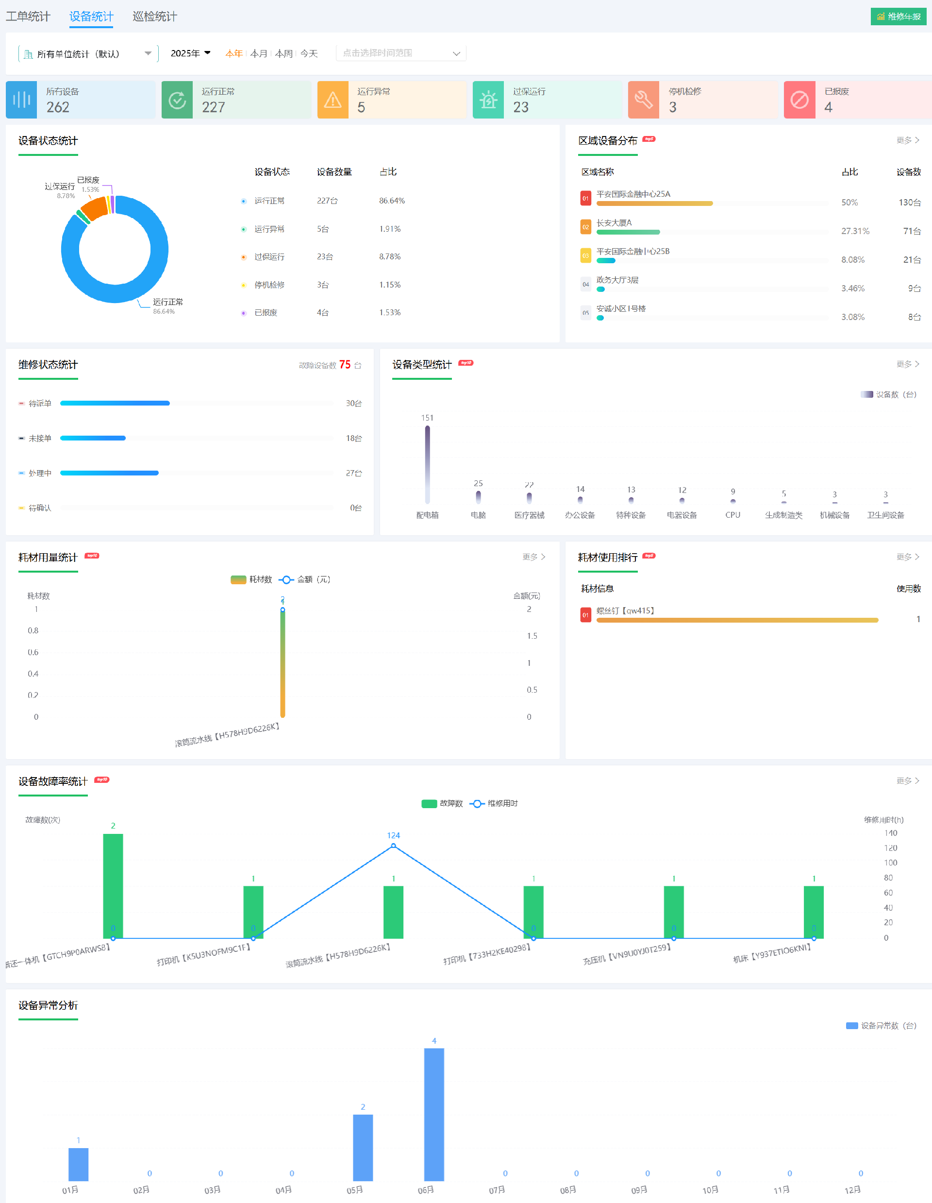 设备统计.png