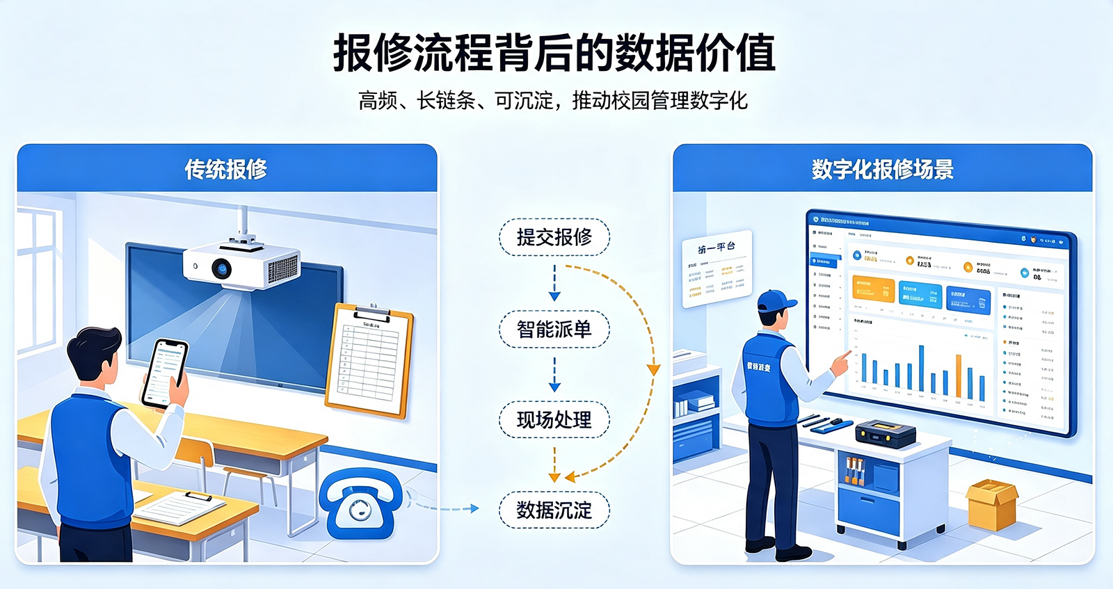 招生季老师表格整理场景(1).png