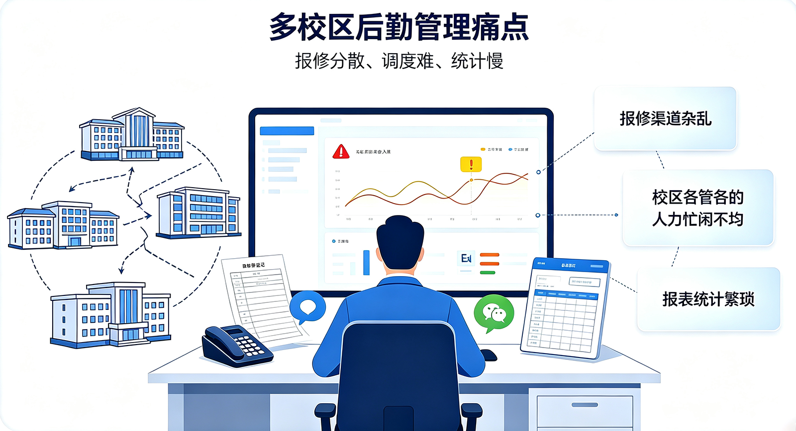 多校区维修工单软件推荐.png