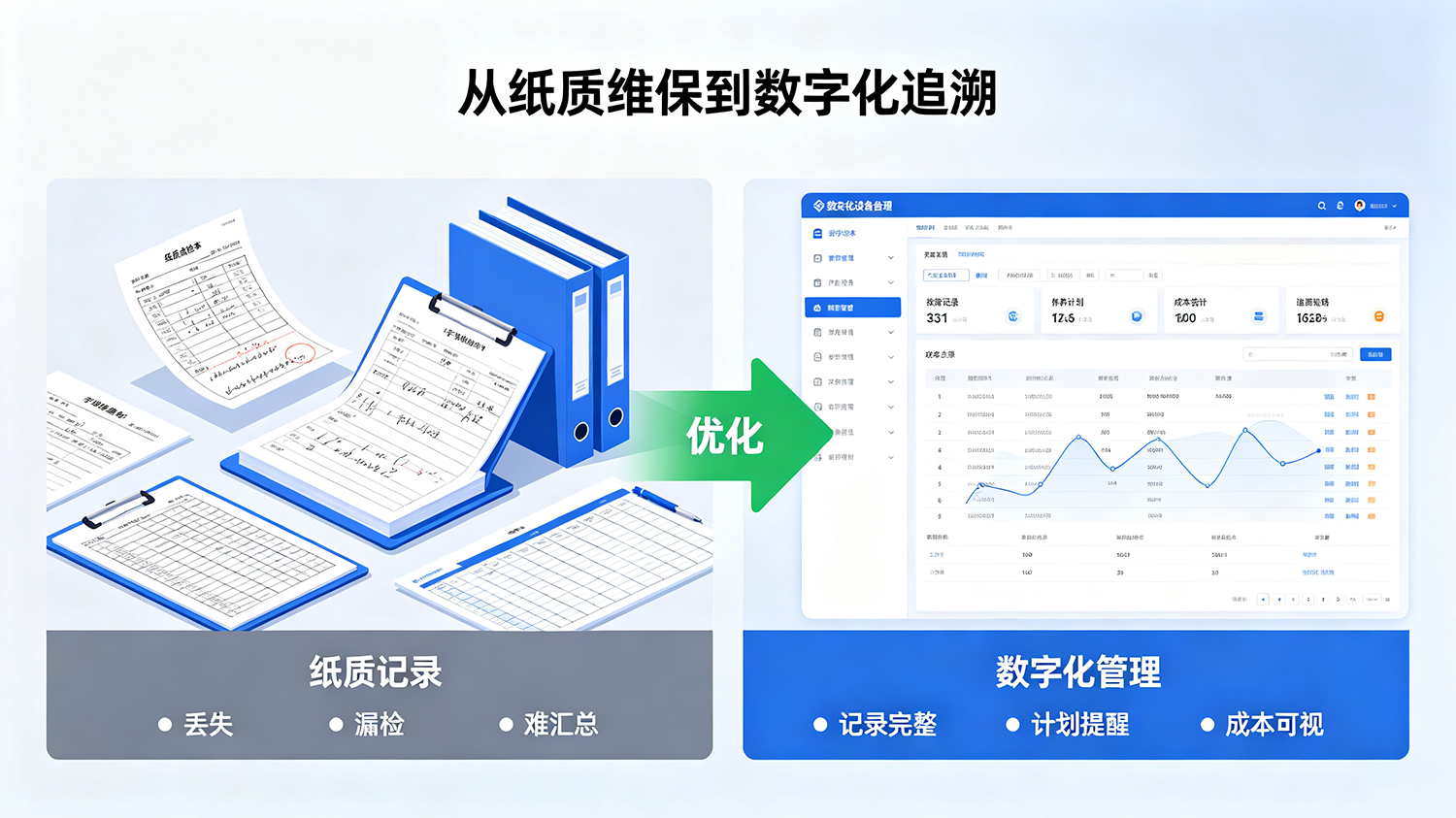 制造工厂设备管理痛点.png
