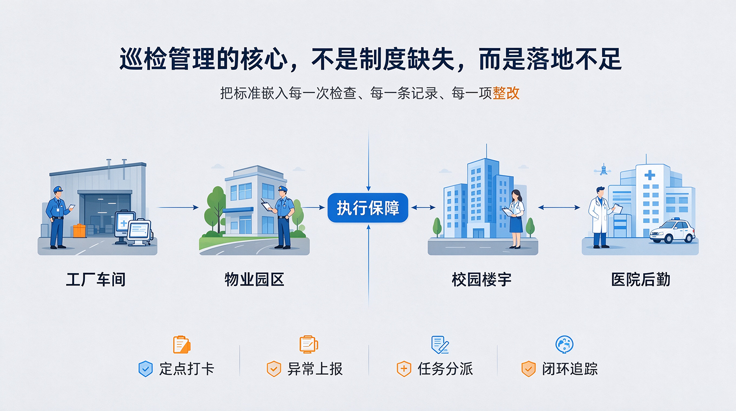 设备巡检管理现状与痛点.png
